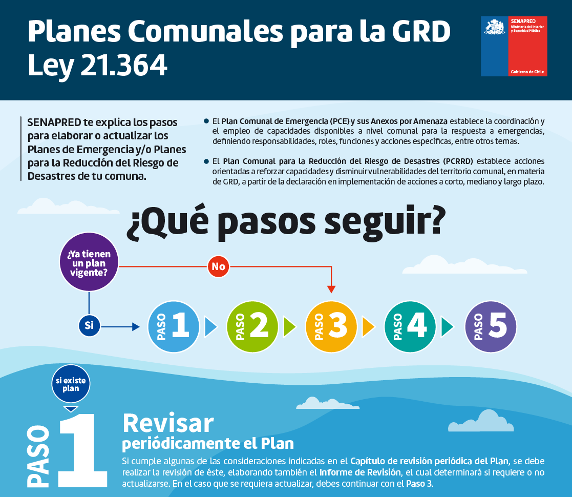Info_planes_comunales_01